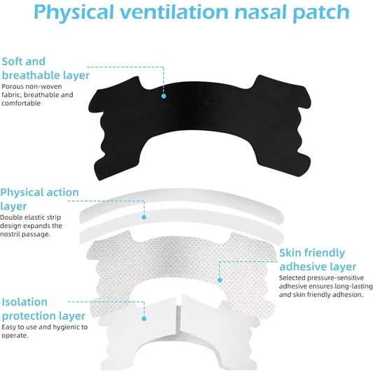 ProGrind AirFlow Nasal Strips V1